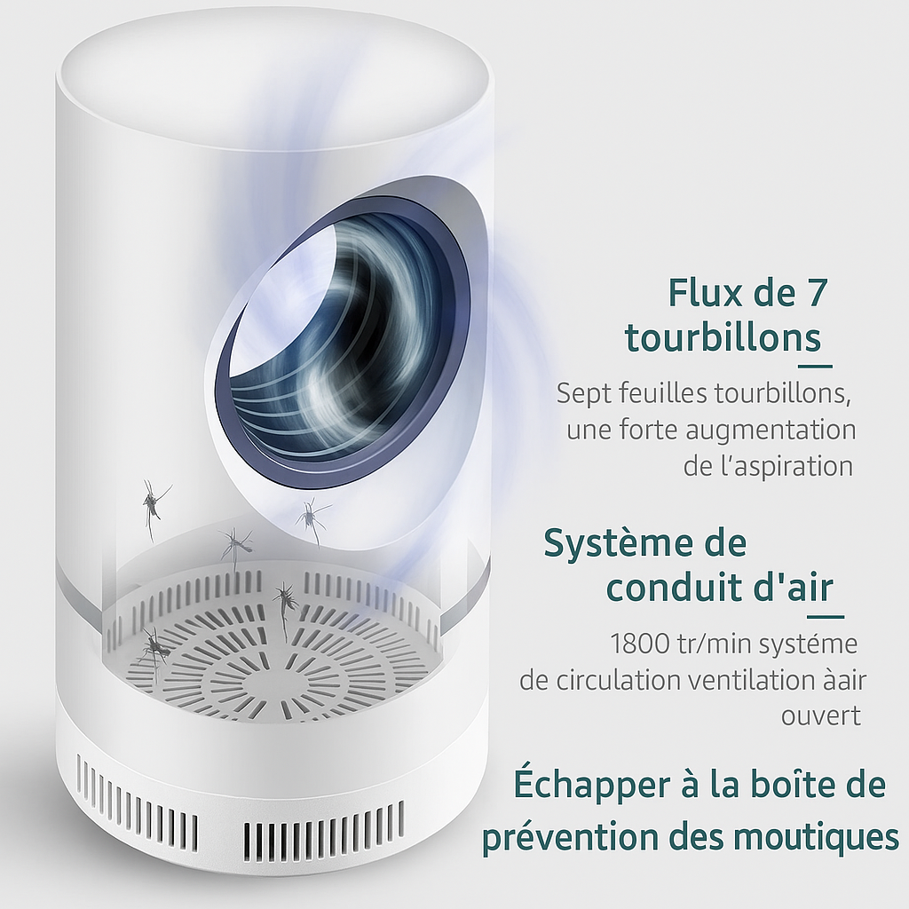 Lampe UV Anti moustique
